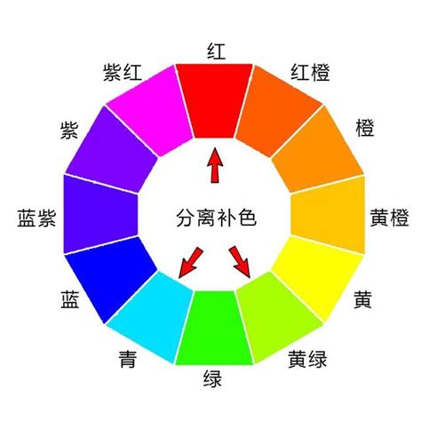 紫色對應色